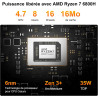 GEEKOM A6 Mini PC avec AMD Ryzen 7 6800H, AMD Radeon 680M, 16Go DDR5 RAM 1TB SSD (Extensible Double Slot) USB4, Lecteur SD, Wind
