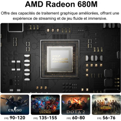 GEEKOM A6 Mini PC avec AMD Ryzen 7 6800H, AMD Radeon 680M, 16Go DDR5 RAM 1TB SSD (Extensible Double Slot) USB4, Lecteur SD, Wind