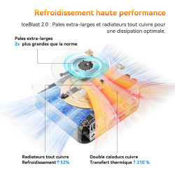 GEEKOM A6 Mini PC avec AMD Ryzen 7 6800H, AMD Radeon 680M, 16Go DDR5 RAM 1TB SSD (Extensible Double Slot) USB4, Lecteur SD, Wind