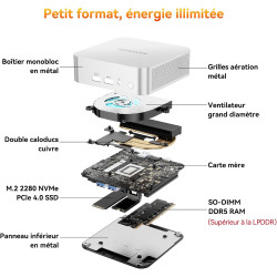GEEKOM A6 Mini PC avec AMD Ryzen 7 6800H, AMD Radeon 680M, 16Go DDR5 RAM 1TB SSD (Extensible Double Slot) USB4, Lecteur SD, Wind