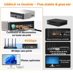 GEEKOM A6 Mini PC avec AMD Ryzen 7 6800H, AMD Radeon 680M, 16Go DDR5 RAM 1TB SSD (Extensible Double Slot) USB4, Lecteur SD, Wind