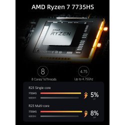 MINIS FORUM UM773 Lite Mini PC AMD Ryzen 7 7735HS jusqu'à 4,75 GHz AMD Radeon Graphics Mini Ordinateur, 2 x HDMI, 1 x USB4, 1 x 