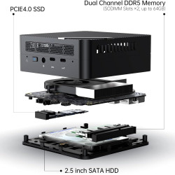MINIS FORUM Venus Series UM773 Lite Mini PC AMD Ryzen 7 7735HS jusqu'à 4,75 GHz 32 Go DDR5 1 to PCIe4.0 SSD AMD Radeon 680M, 2 x