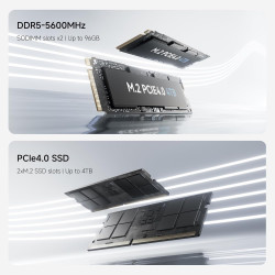 Minis forum um870 mini pc, amd ryzen 7 8745h (8 cœurs/16 threads, jusqu’à 4,9 ghz), 16 go ram ddr5, ssd 512 go pcie 4.0, dp/hdmi