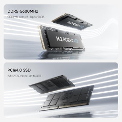 Minis forum um870 slim mini pc, amd ryzen 7 8745h (8 cœurs / 16 threads, jusqu’à 4,9 ghz), 32 go ddr5, ssd pcie 4.0 512 go, usb4