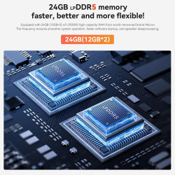 Beelink EQR6 Mini PC, AMD Ryzen 5 6600U(6C/12T jusqu'à 4.5Ghz), 24GB LPDDR5 RAM 500G PCIe4.0 SSD Mini Ordinateur, WiFi6, BT5.2, 