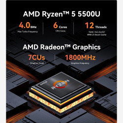 Beelink EQR5 Mini PC AMD Ryzen 5 5500U (6C/12T, jusqu'à 4,0 GHz), 16Go DDR4/500Go SSD, WiFi 6/BT 5.2, Double LAN Gigabit, 4K Dua