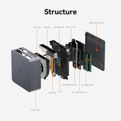 Beelink EQR5 Mini PC AMD Ryzen 5 5500U (6C/12T, jusqu'à 4,0 GHz), 16Go DDR4/500Go SSD, WiFi 6/BT 5.2, Double LAN Gigabit, 4K Dua