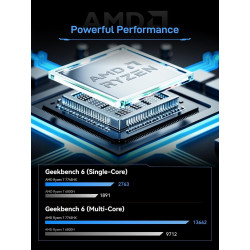 MINIS FORUM BD775i SE Motherboard, AMD Ryzen 7 7745HX CPU 8C/16T jusqu'à 5,1 GHz, AMD Radeon 610M, Barebone sans 2×DDR5, 2×M.2 2