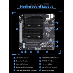 MINIS FORUM BD775i SE Motherboard, AMD Ryzen 7 7745HX CPU 8C/16T jusqu'à 5,1 GHz, AMD Radeon 610M, Barebone sans 2×DDR5, 2×M.2 2