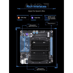 MINIS FORUM BD775i SE Motherboard, AMD Ryzen 7 7745HX CPU 8C/16T jusqu'à 5,1 GHz, AMD Radeon 610M, Barebone sans 2×DDR5, 2×M.2 2
