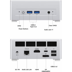 MINIS FORUM Mini PC UM870 Slim, processeur AMD Ryzen 7 8745H 8C/16T jusqu'à 4,9 GHz/AMD Radeon 780M, 32 Go jusqu'à 96 Go DDR5/1T