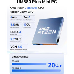 MINIS FORUM UM880 Plus Mini PC, AMD Ryzen 7 8845HS 8C/16T jusqu'à 5.1 GHz, AMD Radeon 780M, Barebone sans 2×DDR5(jusqu'à 96GB)/S