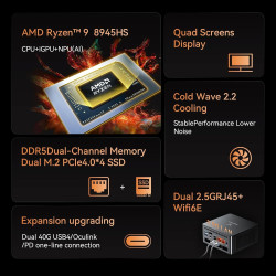 MINIS FORUM UM890 Pro Mini PC, processeur AMD Ryzen 9 8945HS, 8C/16T jusqu'à 5,2 GHz, AMD Radeon 780M, DDR5 32 Go jusqu'à 96 Go/