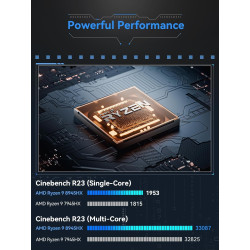 MINIS FORUM BD895i SE Motherboard, AMD Ryzen 9 8945HX 16C/32T jusqu'à 5,4 GHz et AMD Radeon 610M, Barebone sans 2×DDR5(jusqu'à 9