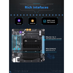 MINIS FORUM BD895i SE Motherboard, AMD Ryzen 9 8945HX 16C/32T jusqu'à 5,4 GHz et AMD Radeon 610M, Barebone sans 2×DDR5(jusqu'à 9