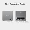Beelink ME Pro Mini PC NAS, Intel N150, 16G LPDDR5, 1T SSD, 3 emplacements SSD M.2 + 2 Baies pour disques durs, Max 72TB, Double