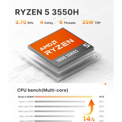 BOSGAME E4 Home-Office-Mini PC, Ryzen 5 3550H (jusqu'à 3,7 GHz, meilleur que le N150), 16 Go RAM DDR4, SSD NVMe 512 Go, Mini Ord