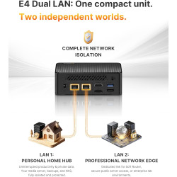 BOSGAME E4 Home-Office-Mini PC, Ryzen 5 3550H (jusqu'à 3,7 GHz, meilleur que le N150), 16 Go RAM DDR4, SSD NVMe 512 Go, Mini Ord