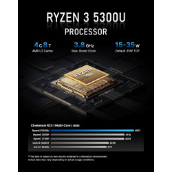 BOSGAME P4 Windows 11 Pro Dual 2.5G LAN Gaming PC AMD Ryzen 7 5700U, 8C/16T jusqu'à 4,3 GHz, 32 Go de RAM DDR4, SSD PCIe 3.0 1 t