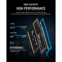 BOSGAME P4 Windows 11 Pro Dual 2.5G LAN Gaming PC AMD Ryzen 7 5700U, 8C/16T jusqu'à 4,3 GHz, 32 Go de RAM DDR4, SSD PCIe 3.0 1 t