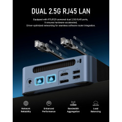 BOSGAME P4 Windows 11 Pro Dual 2.5G LAN Gaming PC AMD Ryzen 7 5700U, 8C/16T jusqu'à 4,3 GHz, 32 Go de RAM DDR4, SSD PCIe 3.0 1 t