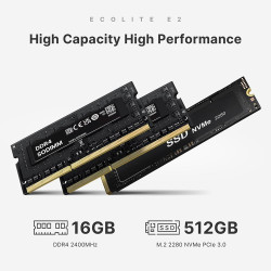 BOSGAME P4 Plus Windows 11 Pro Dual 2.5G LAN Gaming PC, AMD Ryzen 7 5825U, 8C/16T jusqu'à 4,5GHz, 16G DDR4 RAM 512G SSD, Triple 