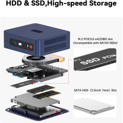 Beelink SER3 Mini PC, processeur AMD Ryzen 3 3200U (2C/4T, jusqu'à 3.5 GHz), 16 Go de RAM 500 Go SSD, HDMI/DP/WiFi5/BT 5.0/RJ45 