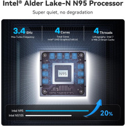Beelink Mini PC, processeur Alder Lake N95 de 12e génération (Turbo à 3,4 GHz), Mini-Ordinateur avec 8 Go DDR4 et SSD 256 Go, Pr