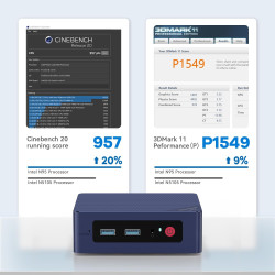 Beelink Mini PC, processeur Alder Lake N95 de 12e génération (Turbo à 3,4 GHz), Mini-Ordinateur avec 8 Go DDR4 et SSD 256 Go, Pr