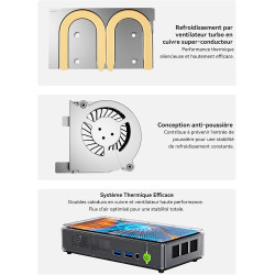 GMKtec K13 Mini PC Intel Ultra 7 256V|LAN 5G|Alimentation PD (8C/8T jusqu'à 4,8 GHz) Mini Ordinateur avec 16 Go DDR5 8533MT/s 51