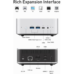MINIS FORUM Mini PC AI M1 Pro-285H avec Processeur Intel Core Ultra 9 285H (16C/16T, jusqu'à 5,4 GHz), Mini-Ordinateur DDR5 Dual
