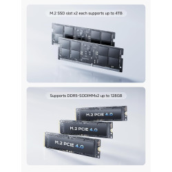 MINIS FORUM Mini PC AI X1-470 AMD Ryzen AI 9 HX470 (12C/24T, jusqu'à 5,2 GHz), 32 Go de RAM DDR5, SSD M.2 de 1 to, HDMI/DP/USB 4