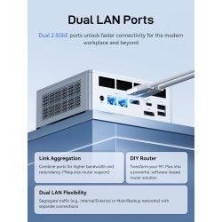 MINIS FORUM Mini PC M1 Plus-128H avec Intel Core i7-12800H (14C/20T, jusqu'à 4,8 GHz), 32Go DDR5 RAM, SSD M.2 de 1To, Triple Aff