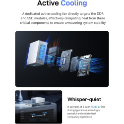 MINIS FORUM Mini PC M1 Plus-128H avec Intel Core i7-12800H (14C/20T, jusqu'à 4,8 GHz), 32Go DDR5 RAM, SSD M.2 de 1To, Triple Aff