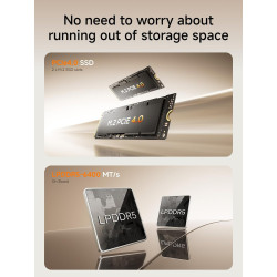 MINIS FORUM DeskMini UM750L Mini PC Slim AMD Ryzen 5 7545U, 32 Go de RAM LPDDR5 + SSD PCIe 4.0 de 1 to,HDMI/DP/USB 4.0, LAN 2,5 
