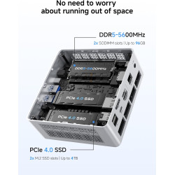 MINISFORUM Mini PC UM880 Plus avec AMD Ryzen 7 8845HS (8C/16T, jusqu'à 5,1 GHz), Mini Ordinateur Radeon 780M, 32Go DDR5, SSD PCI
