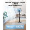 Midea Ventilateur sur Pied 107,5–122 cm, 40 W, 5 pales de 40 cm de diamètre, oscillant, 3 vitesses, hauteur réglable, moteur en 