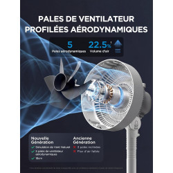 Midea Ventilateur sur pied 4 en 1, hauteur réglable 30-110 cm, oscillant, ultra-silencieux, inclinaison 90°, 3 vitesses, blanc. 
