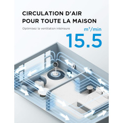 Midea Ventilateur sur pied 4 en 1, hauteur réglable 30-110 cm, oscillant, ultra-silencieux, inclinaison 90°, 3 vitesses, blanc. 