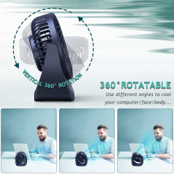 Ventilateur bureau silencieux usb avec Rechargeable Batterie 4000mAh,5 Vitesse petit ventilateur table pour La Chambre,domair,cu