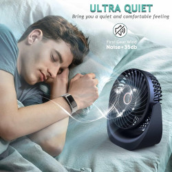 Ventilateur bureau silencieux usb avec Rechargeable Batterie 4000mAh,5 Vitesse petit ventilateur table pour La Chambre,domair,cu