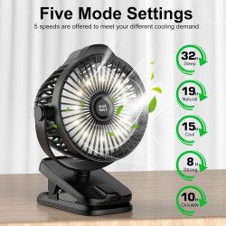 Minthouz Ventilateur Portable USB, Ventilateur Bureau Silencieux avec Clip, Batterie 8000mAh Rechargeable, 5 Vitesses, Idéal pou