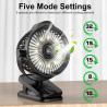 Minthouz Ventilateur Portable USB, Ventilateur Bureau Silencieux avec Clip, Batterie 8000mAh Rechargeable, 5 Vitesses, Idéal pou