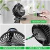 Minthouz Ventilateur Portable USB, Ventilateur Bureau Silencieux avec Clip, Batterie 8000mAh Rechargeable, 5 Vitesses, Idéal pou