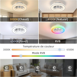 Ateroll Ventilateur Plafond avec Lumiere Ø41.5 cm, 3000K-4000K-6500K+RGB, 6 Vitesses de Ventilation Réglables avec Télécommande,