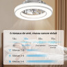 Ateroll Ventilateur Plafond avec Lumiere Ø41.5 cm, 3000K-4000K-6500K, 6 Vitesses de Ventilation Réglables avec Télécommande, Min