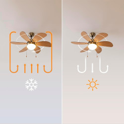 Cecotec - ventilateur de plafond avec lumière energysilence aero 360 or&wood - 50 w, diamètre 91 cm, 3 vitesses, 6 pales, ampoul