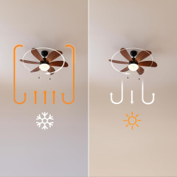 Cecotec - ventilateur de plafond avec lumière energysilence aero 365 noir&wood - 50 w, diamètre 91 cm, 3 vitesses, 6 pales, ampo