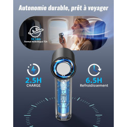 Mini Ventilateur Portable Rechargeable, Vent puissant de 9 m/s, 5 Vitesses Réglables, Design Vortex, Ventilateur de Poche avec C